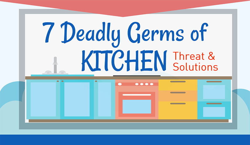 7 Deadly Germs of Kitchen (Infographic)