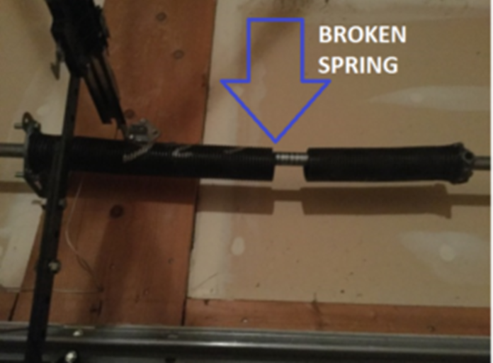 Ways to Replace A Garage Door Extension Spring » Residence Style