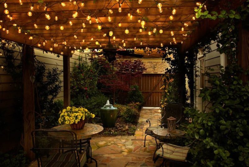 Lighting Ideas For Your Garden