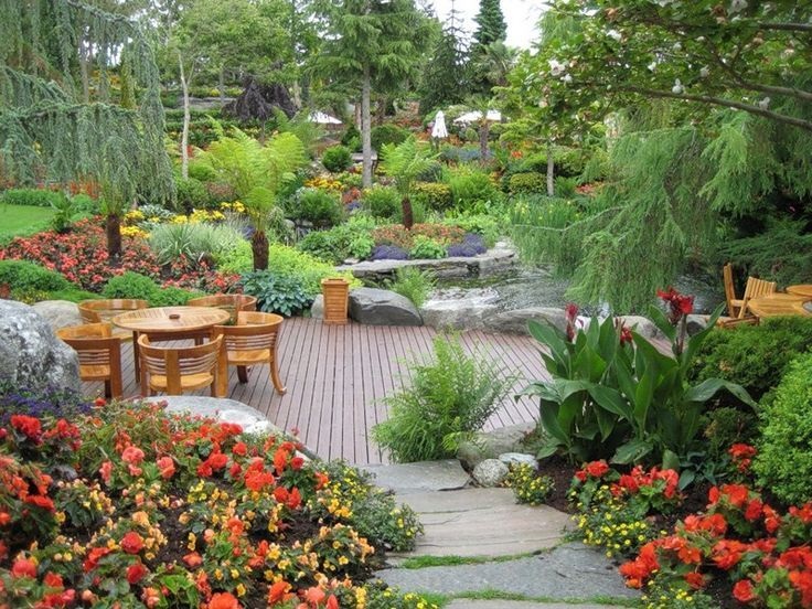 beautiful backyard garden