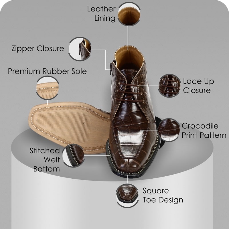 detailing of shoe