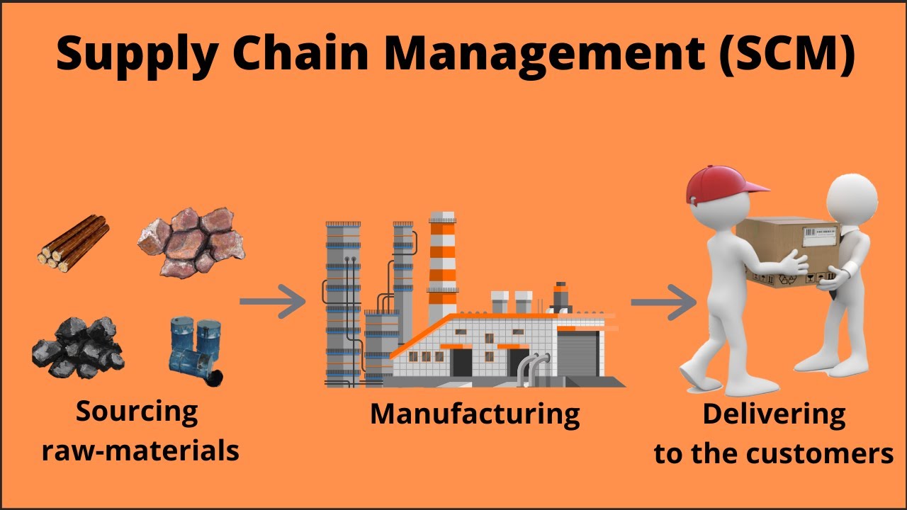 Supply Chain 2