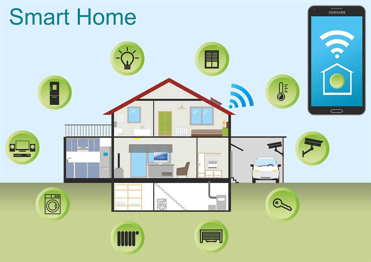 Smart Home Solutions 1