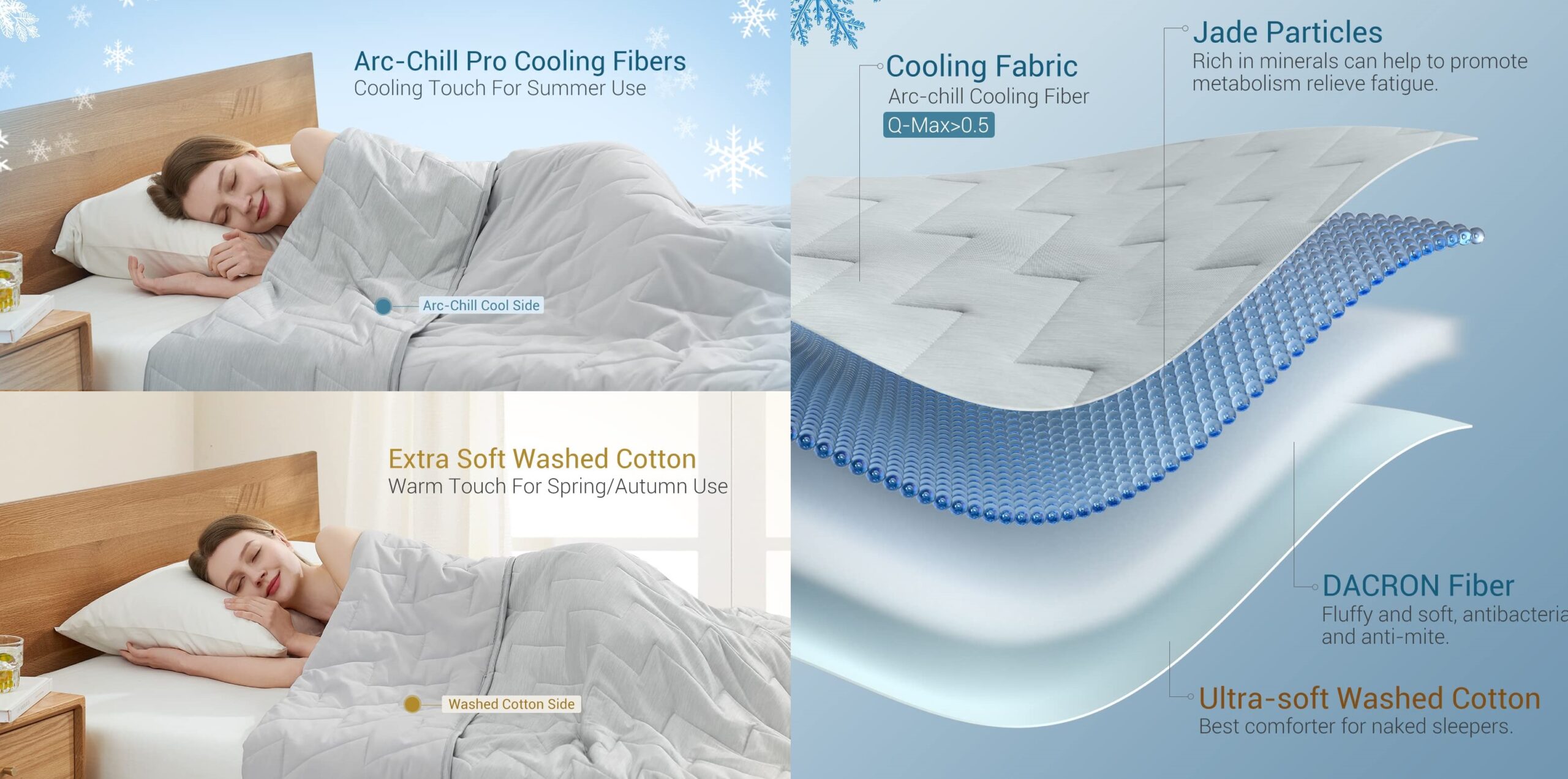 elegear cooling comforter 2