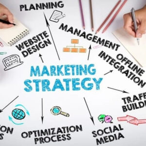 Effective Marketing Strategies 1