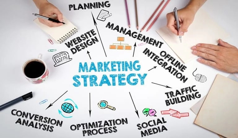 Effective Marketing Strategies 1