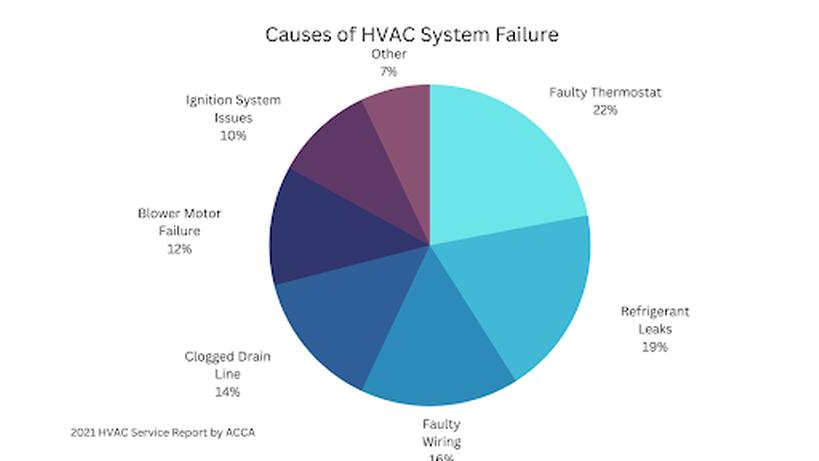 HVAC_Maintenance_Tips_4