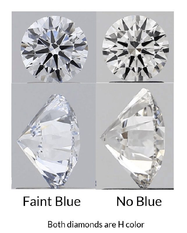 Latest Diamond Auction 3