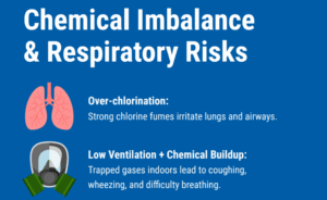 Air Quality Risks of Backyard Pools